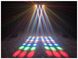 Лазеры Eurolite LED Multi FX Laser Bar