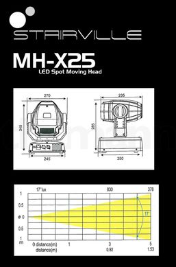 Moving Heads Spot Stairville MH-X25 LED Spot Moving Head
