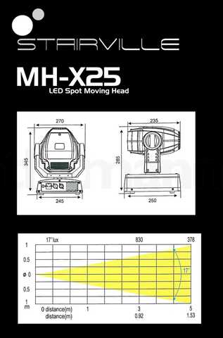 Moving Heads Spot Stairville MH-X25 LED Spot Moving Head MuzDrive - интернет магазин музыкальных инструментов